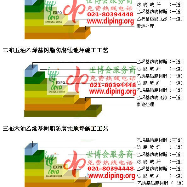 滁州乙烯基防腐蚀地坪,乙烯基酯地坪,乙烯基酯防腐蚀地坪,乙烯基重防腐蚀地坪,乙烯基重防腐地坪,乙烯基重防腐自流平地坪产品图2